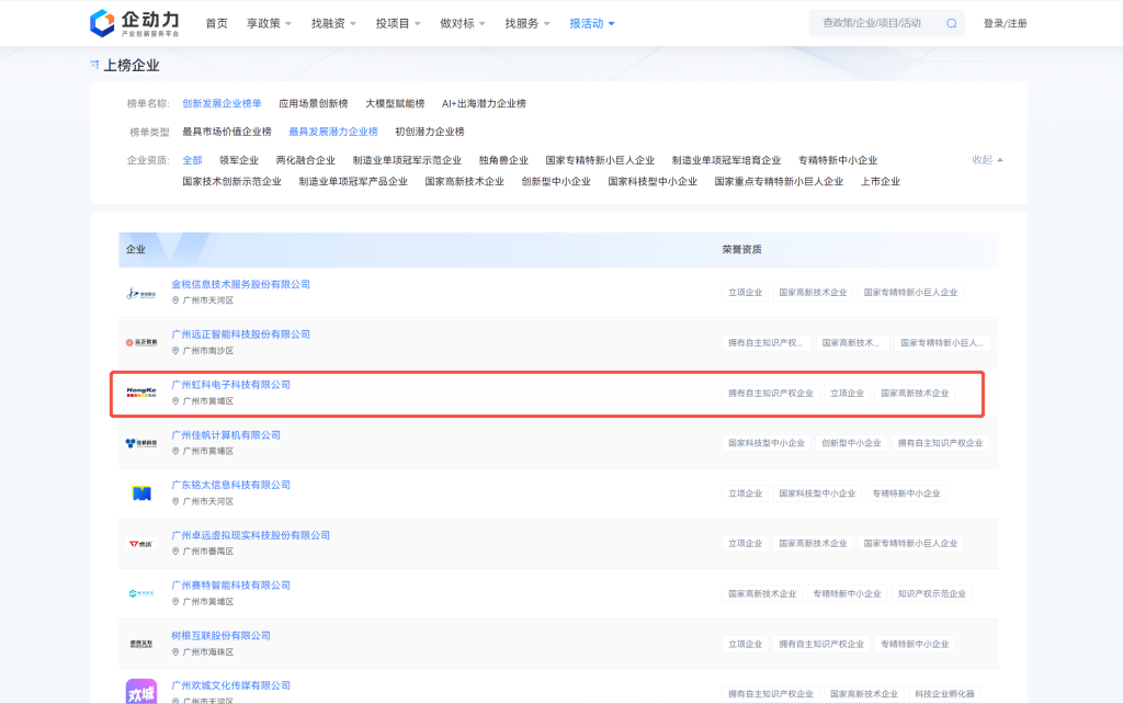 虹科荣登最具发展潜力企业榜